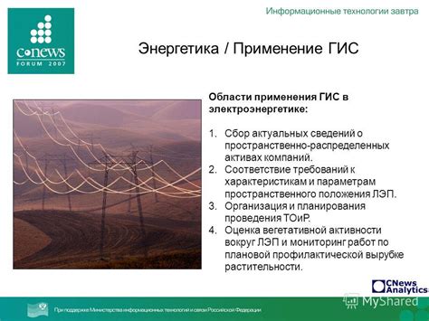 Изучение области применения и актуальных требований