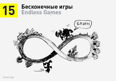 Изучение основных принципов функционирования важной игровой механики