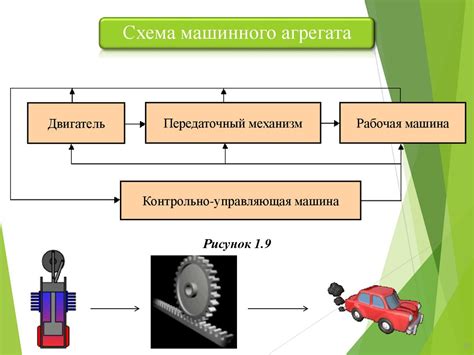 Изучение причин и механизмов страха