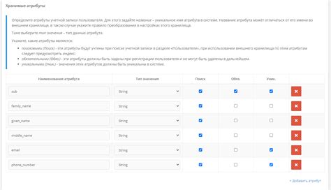 Изучение разнообразия доступных вариантов полетных атрибутов