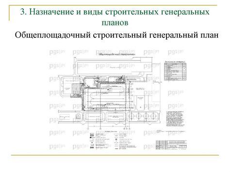 Изучение района и строительных планов для определения наилучшего местоположения громоотвода
