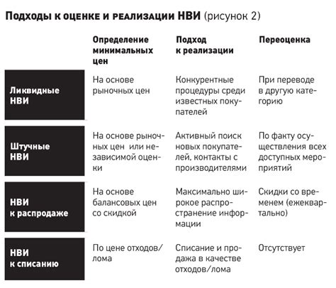 Изучение снов о предыдущих отношениях: как обнаружить значение и избавиться от них