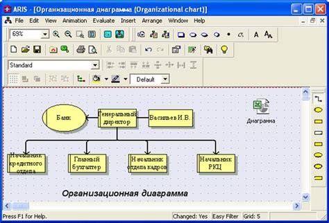 Изучение собственных связей и шаблонов поведения