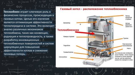 Изучение содержания вещества в газовых растворах - незаменимый инструмент анализа