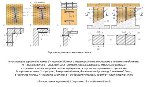 Изучение структуры кирпичной стены перед пробуриванием
