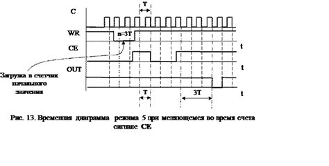 Изучение устройства и принципов работы компаса