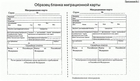 Изучите сроки действия временной прописки и опции ее продления