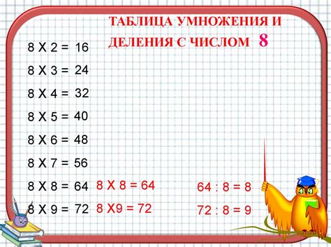 Иллюстративные случаи умножения