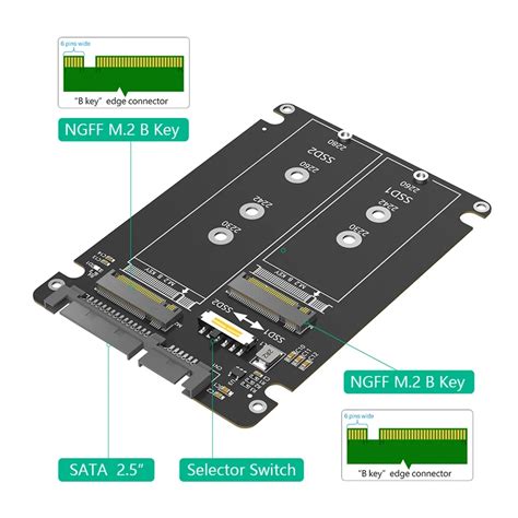 Имплементация SSD M2 с помощью адаптера: открывая двери для современной производительности
