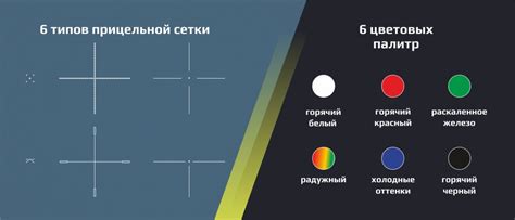 Индивидуализация прицела под личные настройки