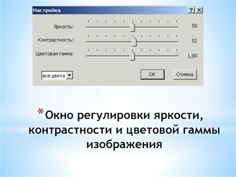 Индивидуальные возможности настройки яркости и цветовой гаммы