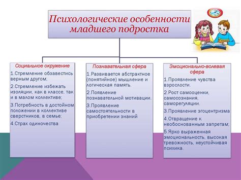 Индивидуальные особенности процесса адаптации к новым условиям жизни