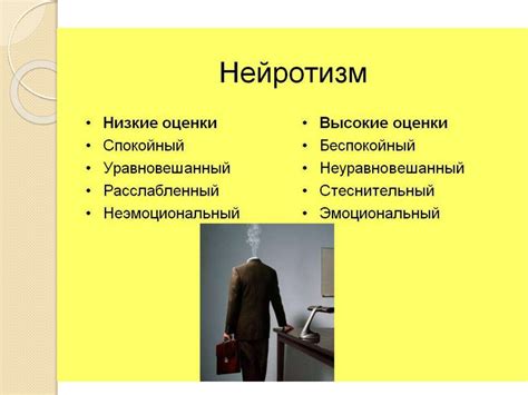 Индивидуальные особенности характера