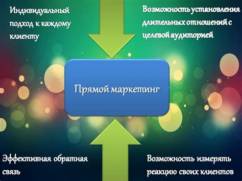 Индивидуальный подход к каждому пользователю: функции, адаптированные под личные потребности и цели