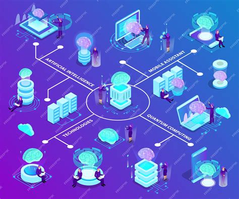 Инновационные аспекты: векторы прогресса