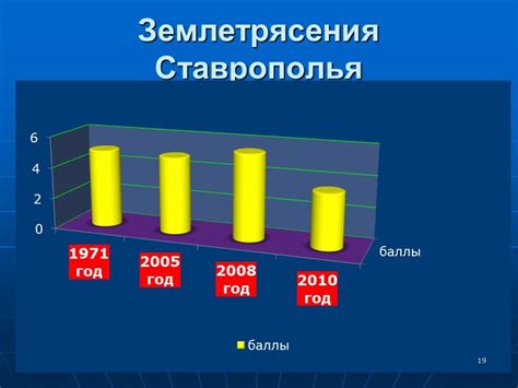 Инновационные сферы применения ПИМ-частиц
