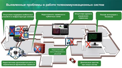 Инновационный подход к оплате труда