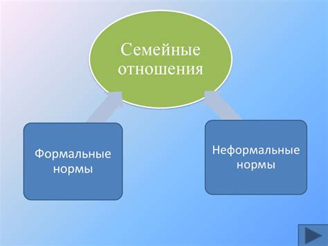 Институт семьи: обеспечение устойчивости и поддержки