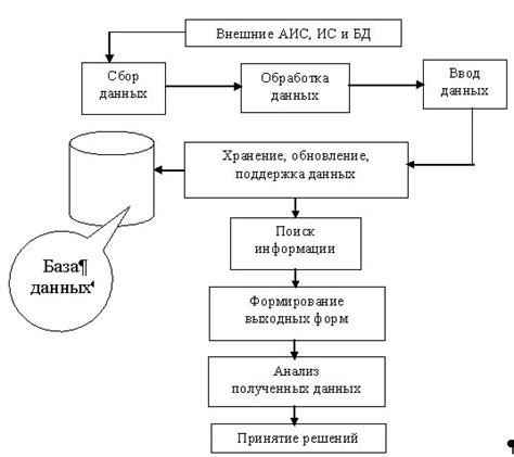 Инструкции по установке и настройке автоматизированных систем для оптимизации кемпинг-процесса
