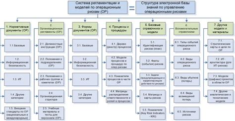 Инструкции по шагам для разных моделей и версий операционной системы