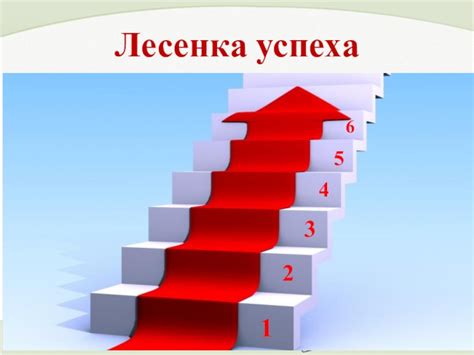Инструкция: ключевые этапы в достижении успеха в творческом процессе картины по ассортименту