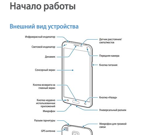 Инструкция для пользователей смартфонов Samsung