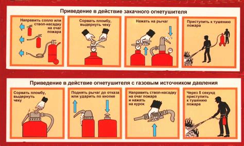 Инструкция по использованию и длительность эффекта