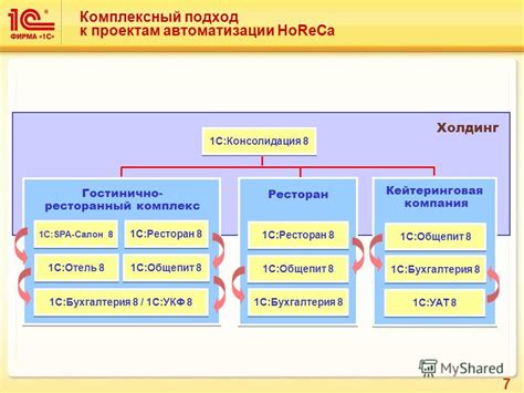 Инструкция по работе с исполняемыми файлами на Linux Astro