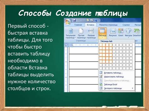 Инструкция по созданию учебного блокнота в текстовом процессоре Microsoft Word