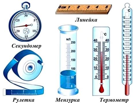 Инструменты для измерения физических величин: необходимость точности и разнообразие методов