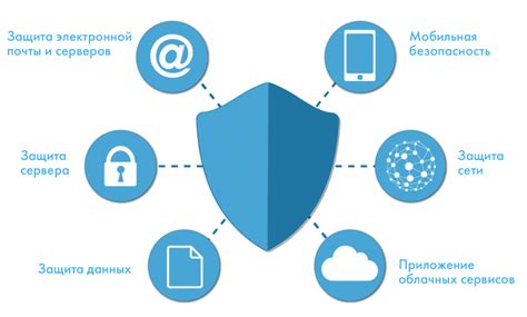 Инструменты и методы для обеспечения безопасности данных