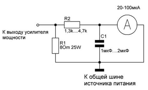 Инструменты и оборудование для настройки частотно-амплитудной характеристики