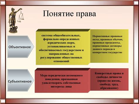 Интегративная сущность системы права