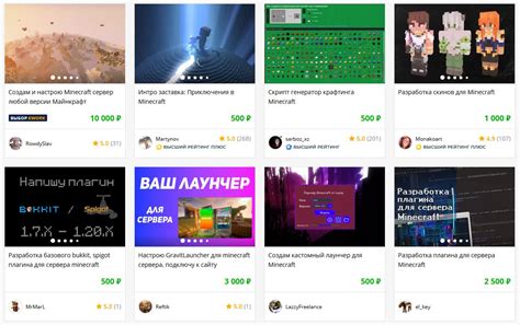 Интеграция плагинов для эффективного управления доступом в Minecraft