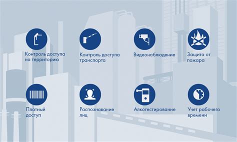 Интеграция с системами безопасности и контроля