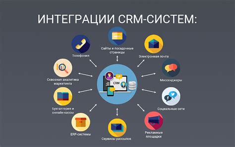 Интеграция энхансера в имеющуюся систему