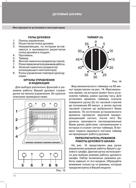 Интеллектуальные функции и автоматические программы плиты Kuppersberg