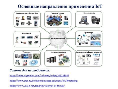Интернет вещей: соединение между физическими объектами и компьютерными системами