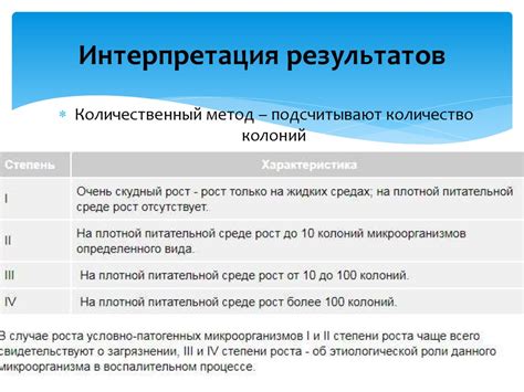 Интерпретация результатов анализа муассанита: понимание информации, полученной от тестирования