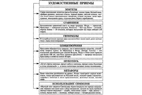 Интерпретация снов: основные подходы и приемы