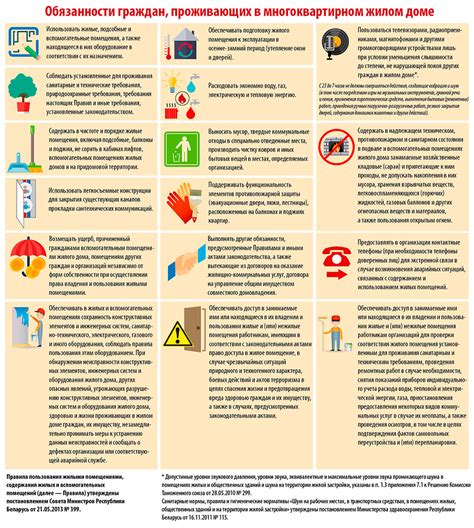 Интерфейс связи с жилыми помещениями
