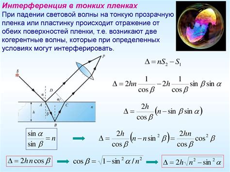Интерференция и регенеративный гетеродин