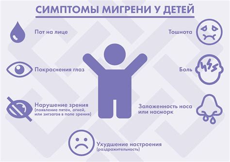 Интуитивные признаки
