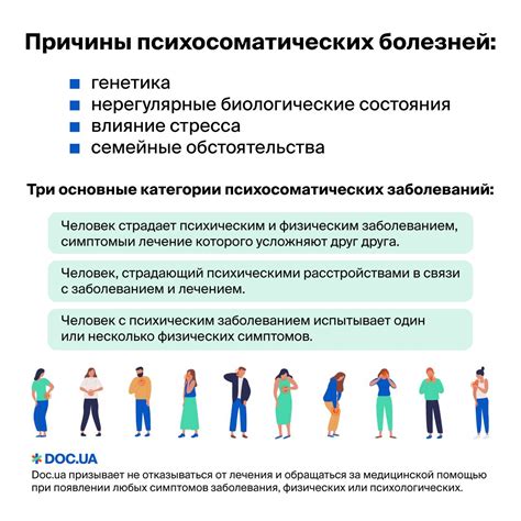 Инфекционные причины