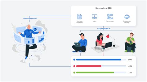 Информационная система обучения и профессиональная поддержка сотрудников в пунктах самовывоза