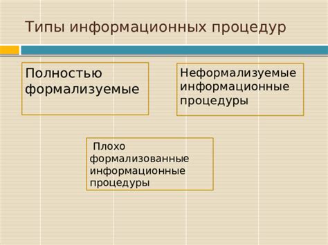 Информационные материалы и необходимые процедуры