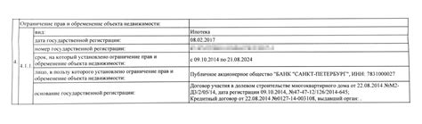 Информация об обременении в других реестрах