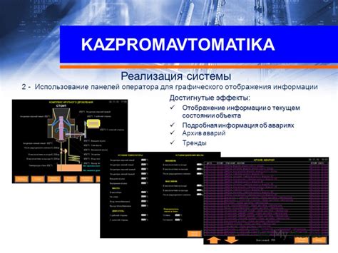 Информация о текущем состоянии средств на услуги оператора
