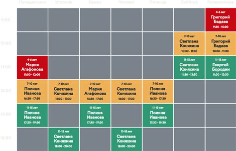 Инфраструктура клуба: место и формат проведения тренировок и соревнований