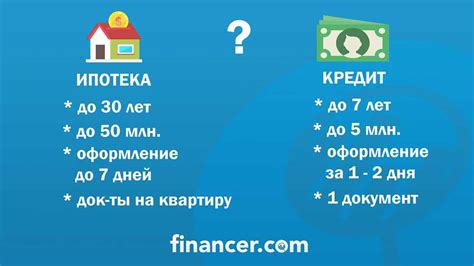 Ипотека и кредит с обеспечением: отличия в банковских условиях